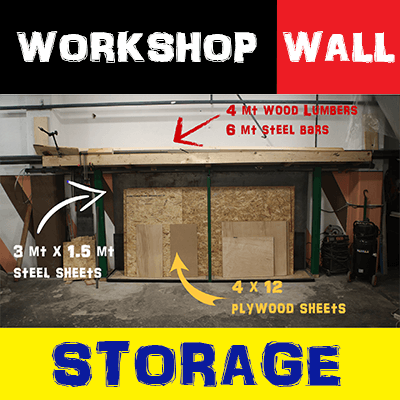 Complete workshop wall storage system